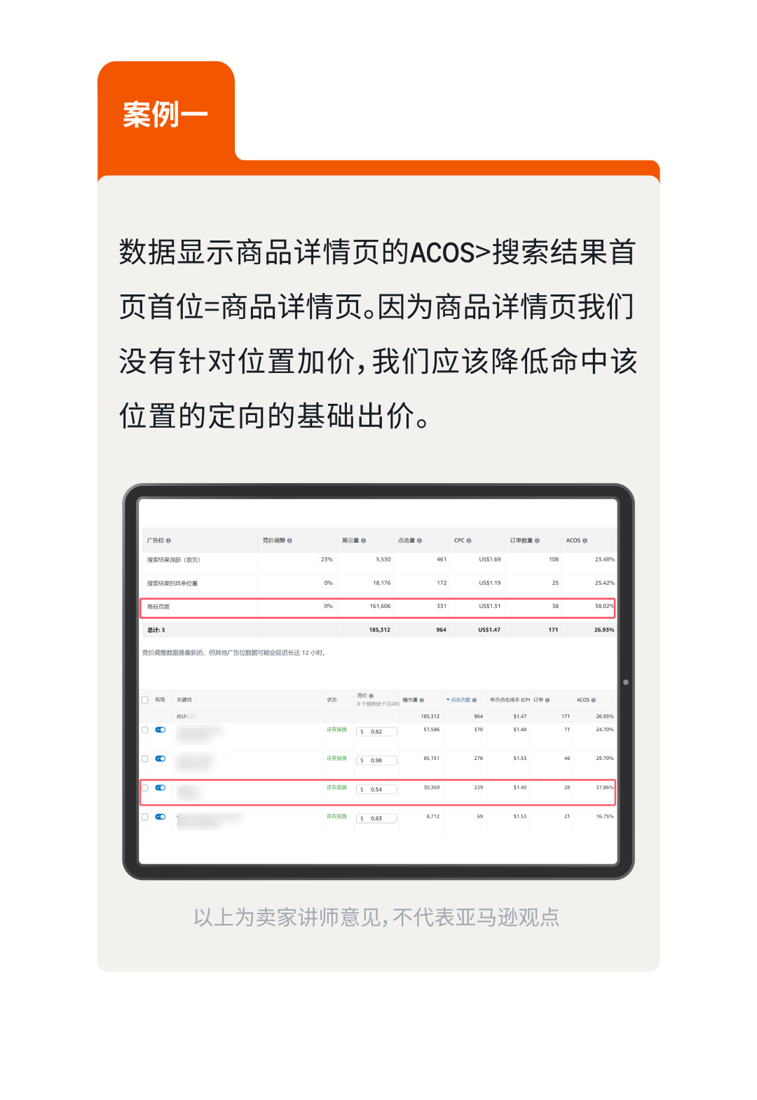 高出价≠高曝光！破解亚马逊新品广告三大迷思