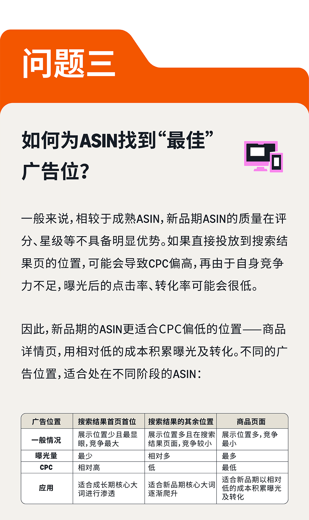 高出价≠高曝光!破解亚马逊新品广告三大迷思