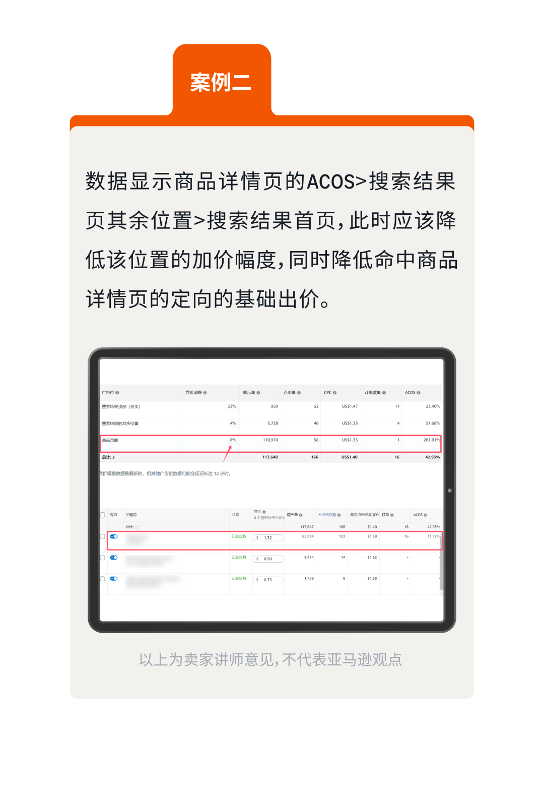 高出价≠高曝光！破解亚马逊新品广告三大迷思