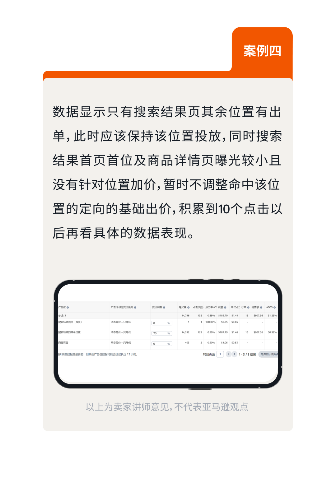高出价≠高曝光！破解亚马逊新品广告三大迷思