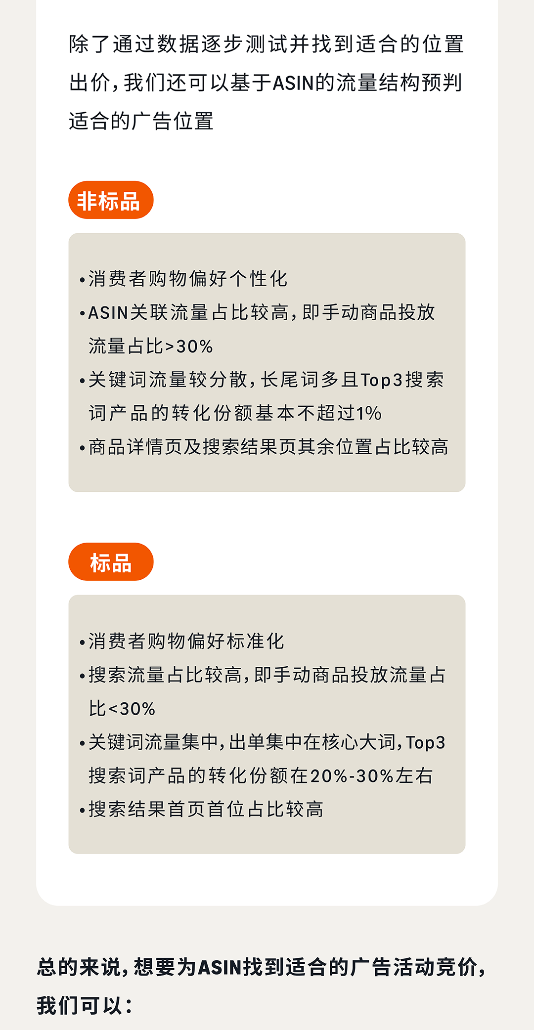 高出价≠高曝光!破解亚马逊新品广告三大迷思