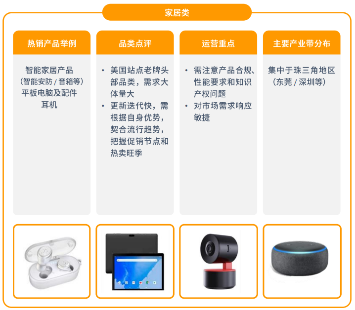 亚马逊北美站点怎么样？