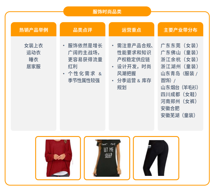 亚马逊北美站点怎么样？