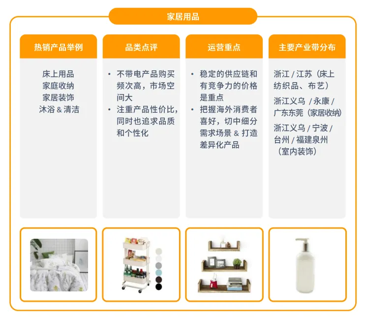 亚马逊北美站点怎么样?