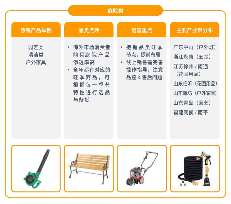亚马逊北美站点怎么样？