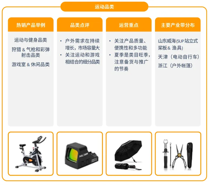 亚马逊北美站点怎么样?