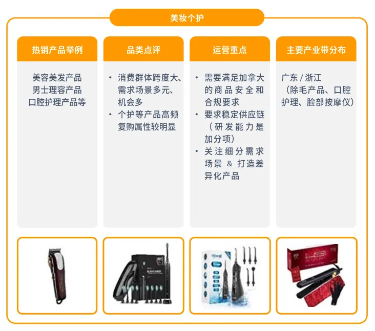 亚马逊北美站点怎么样?