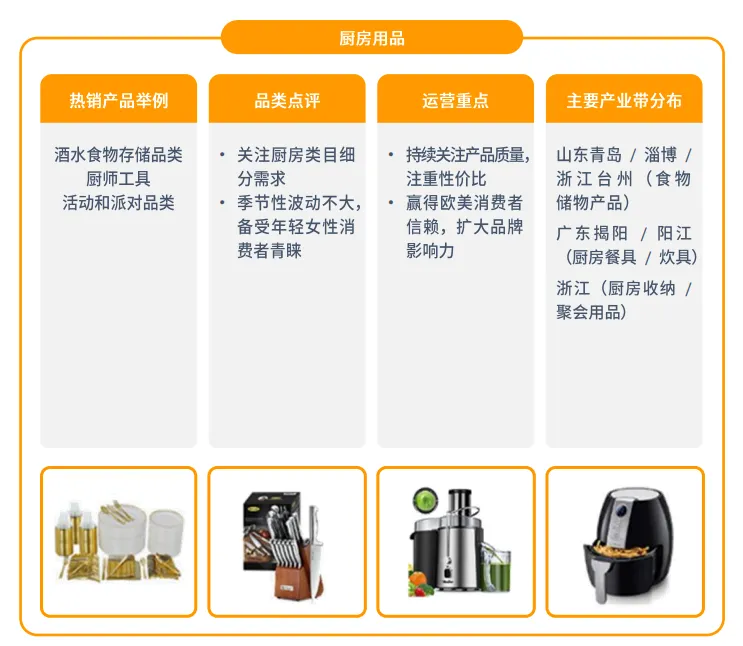 亚马逊北美站点怎么样?