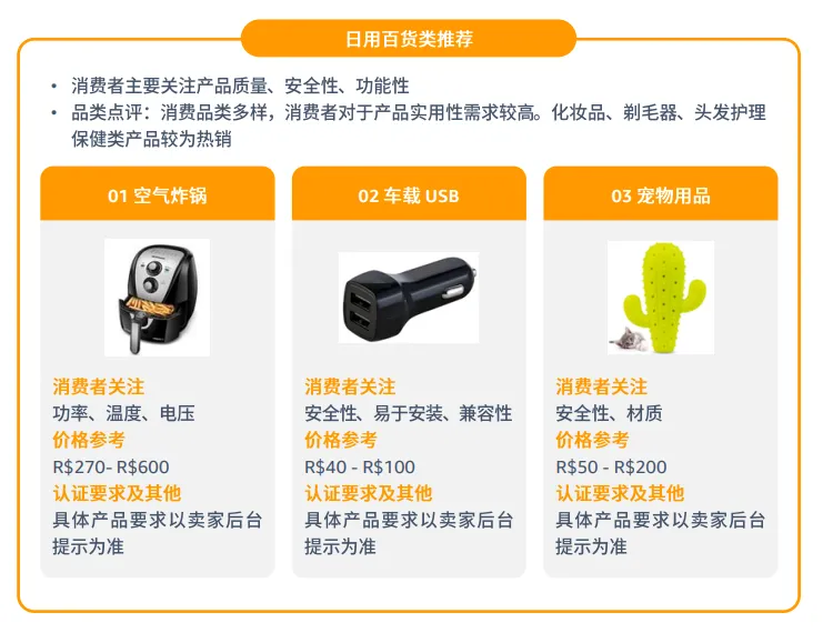 亚马逊拉美站点怎么样?