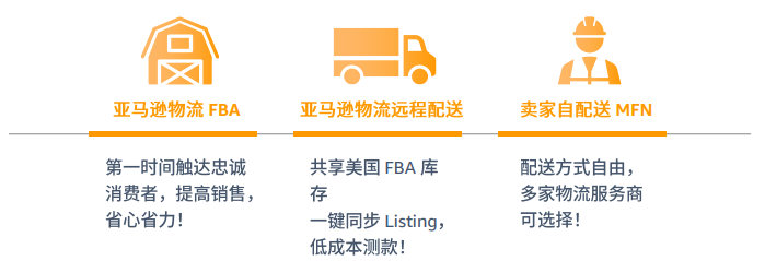 亚马逊拉美站点怎么样？
