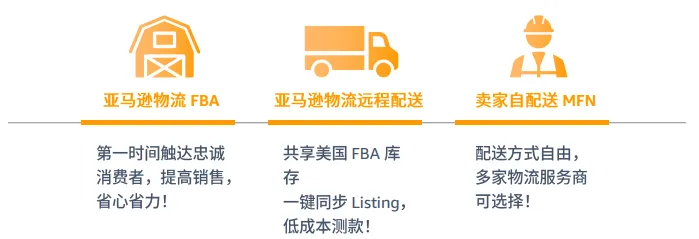亚马逊拉美站点怎么样?
