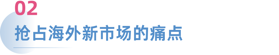 【合作达成】捷报频传!Callnovo金牌外包客服团队助空调制冷剂品牌QY抢占北美!