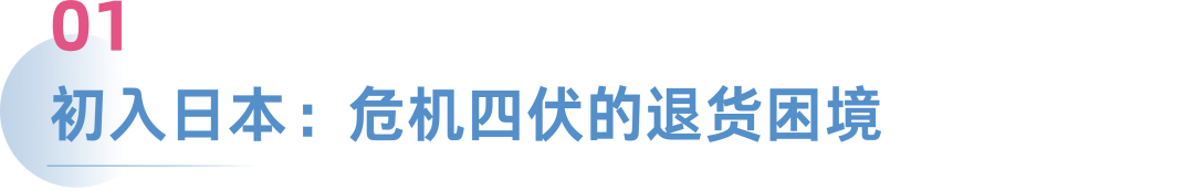 日本站家纺37%退货率到热卖,只因做对这件事