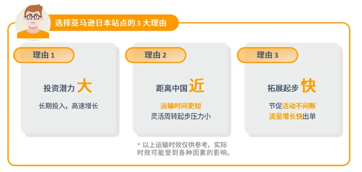 亚马逊日本站点怎么样?