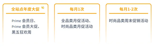 亚马逊日本站点怎么样?