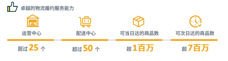 亚马逊日本站点怎么样?