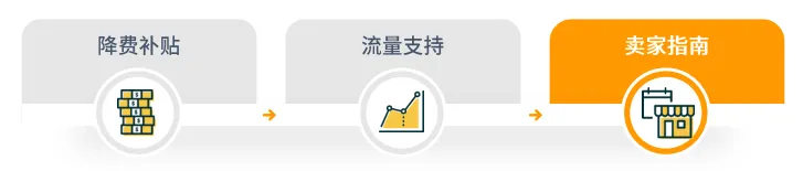 亚马逊日本站点怎么样?
