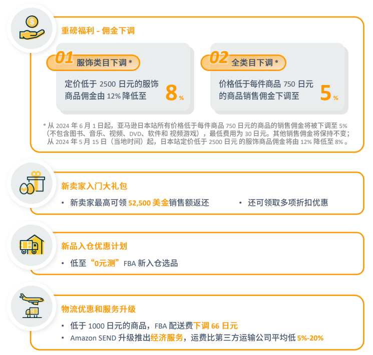 亚马逊日本站点怎么样？