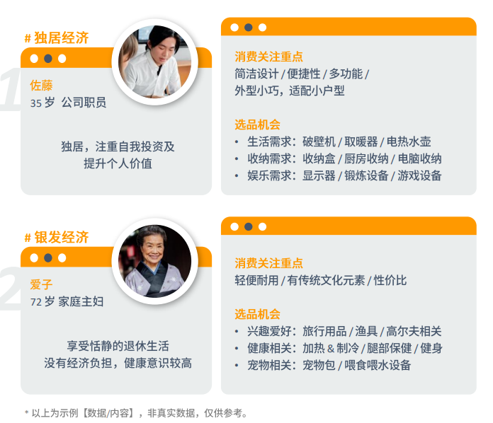 亚马逊日本站点怎么样？