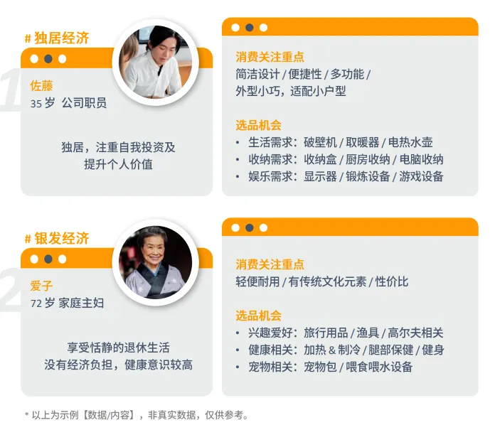 亚马逊日本站点怎么样?