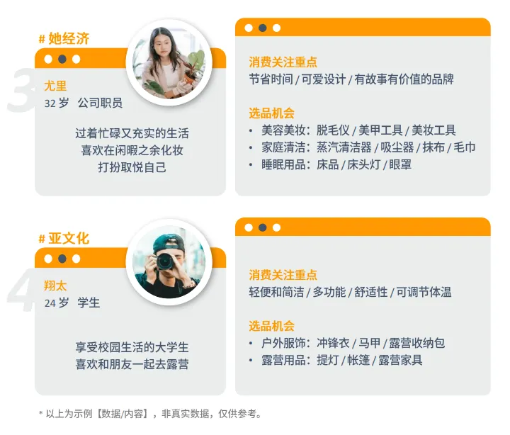 亚马逊日本站点怎么样?