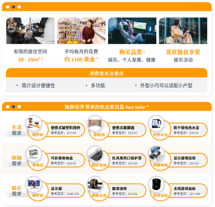 亚马逊日本站点怎么样？