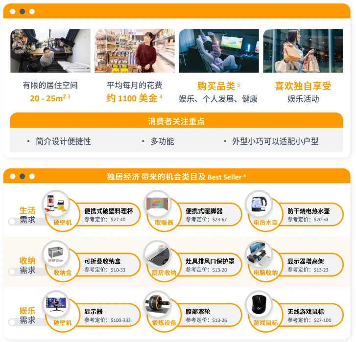 亚马逊日本站点怎么样?