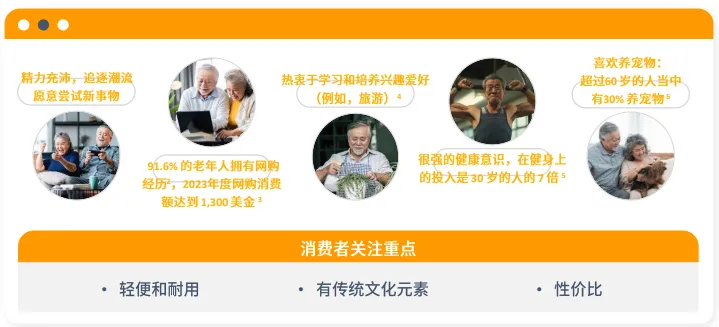 亚马逊日本站点怎么样?