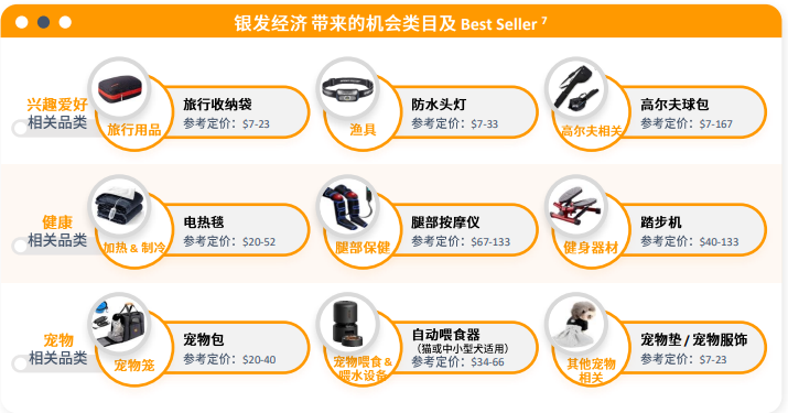 亚马逊日本站点怎么样？