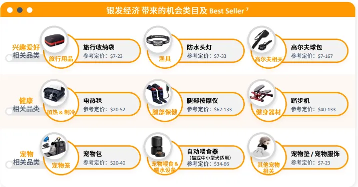 亚马逊日本站点怎么样?