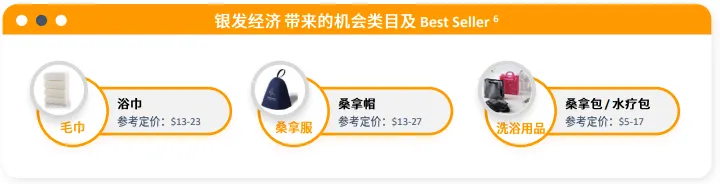 亚马逊日本站点怎么样?
