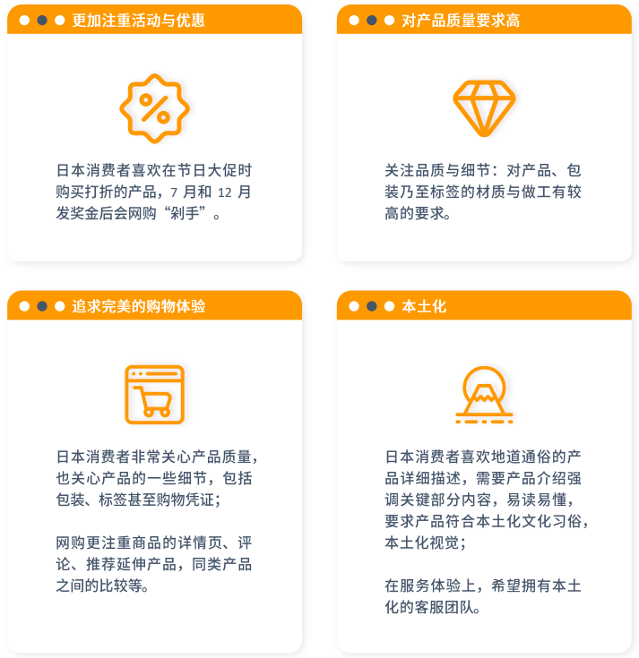 亚马逊日本站点怎么样？