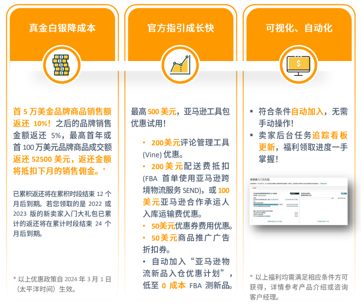 亚马逊日本站点怎么样？