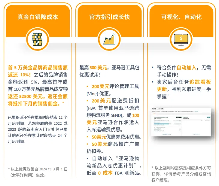 亚马逊日本站点怎么样?