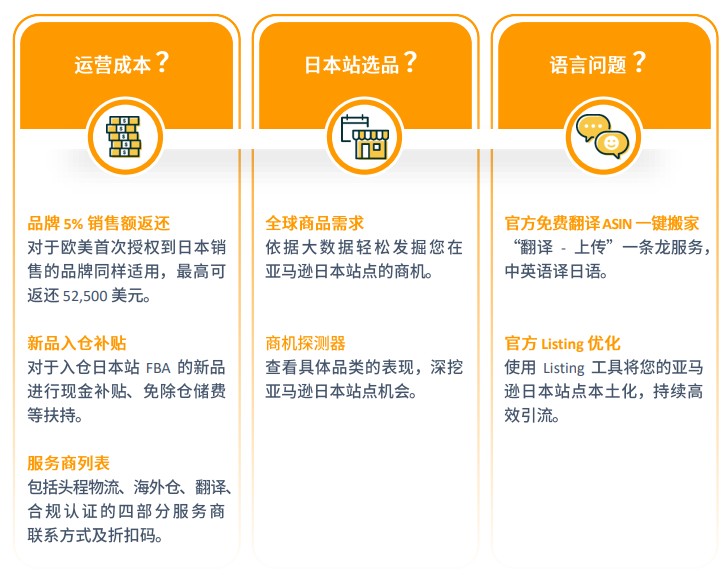 亚马逊日本站点怎么样？
