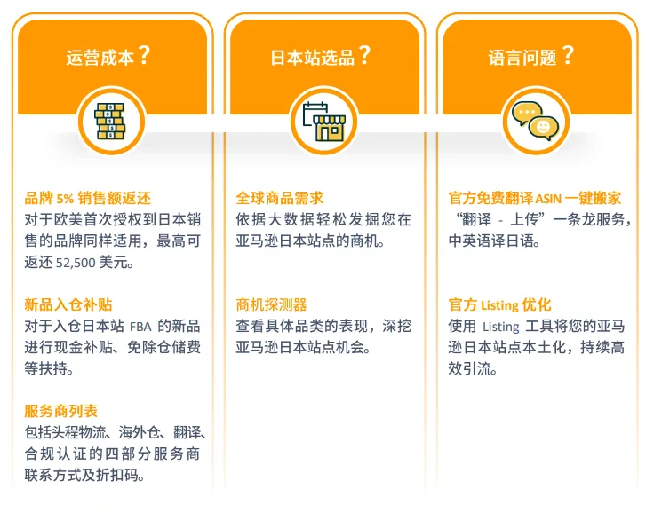 亚马逊日本站点怎么样?
