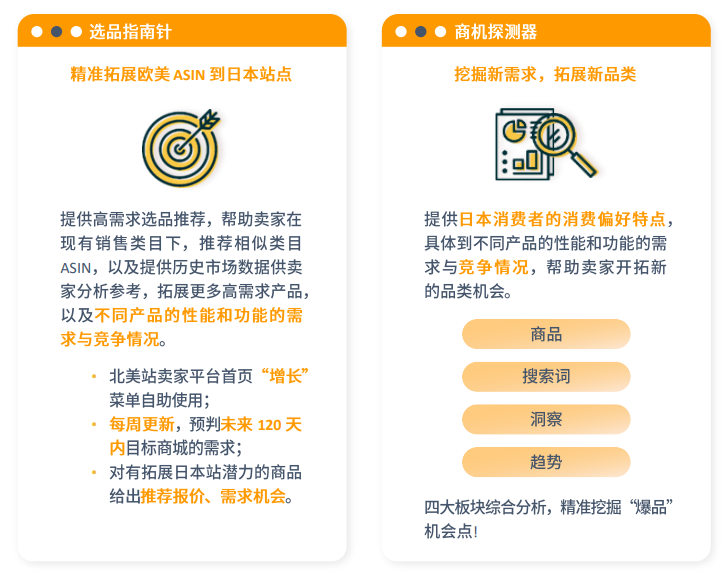 亚马逊日本站点怎么样？