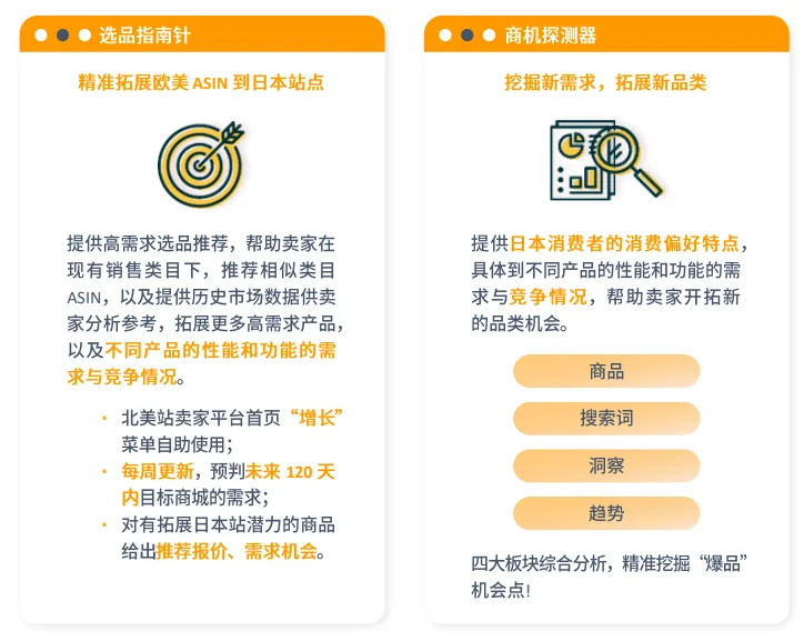 亚马逊日本站点怎么样?