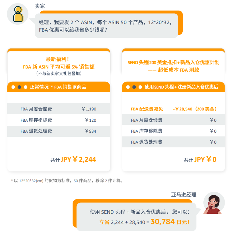 亚马逊日本站点怎么样？