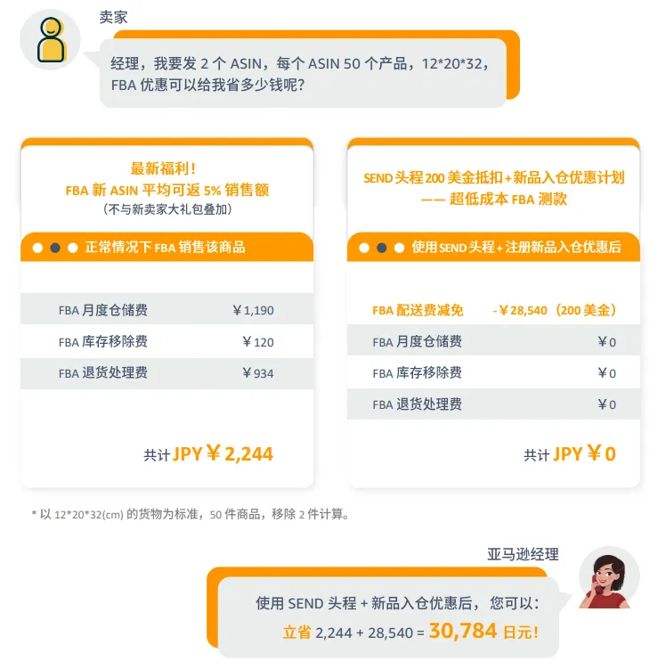 亚马逊日本站点怎么样?