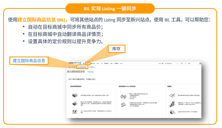 亚马逊中东站点怎么样？