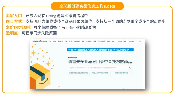 亚马逊中东站点怎么样?