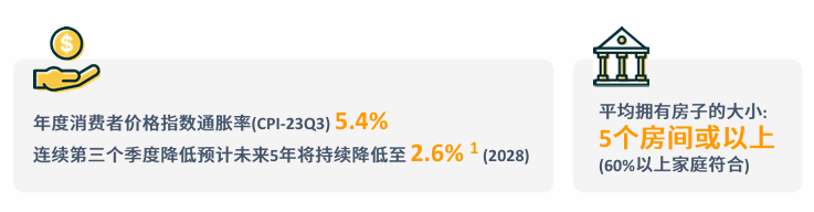 亚马逊澳洲站点怎么样？