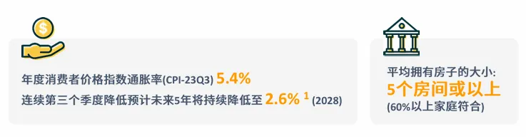 亚马逊澳洲站点怎么样?