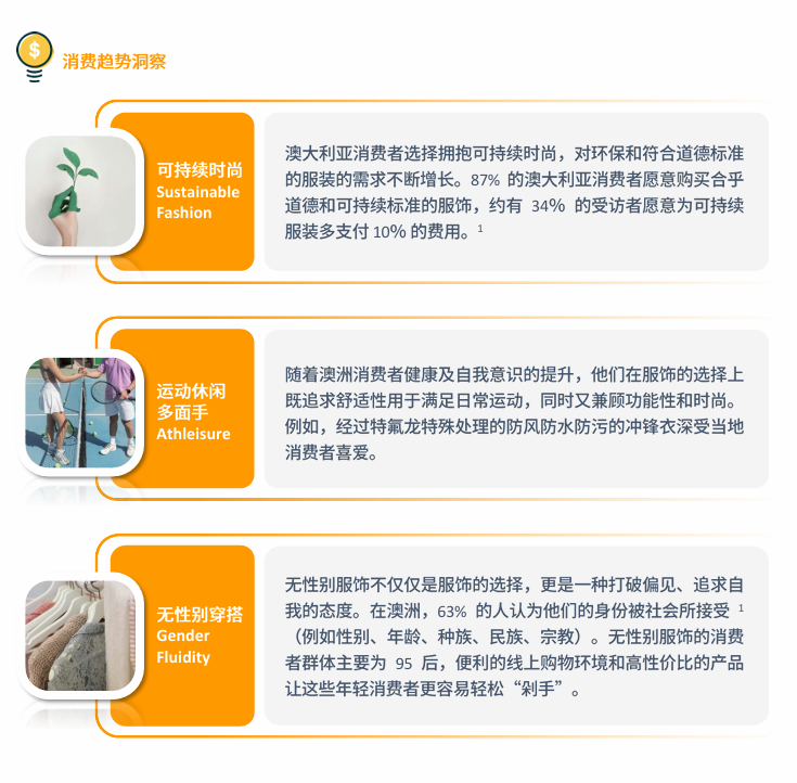 亚马逊澳洲站点怎么样？