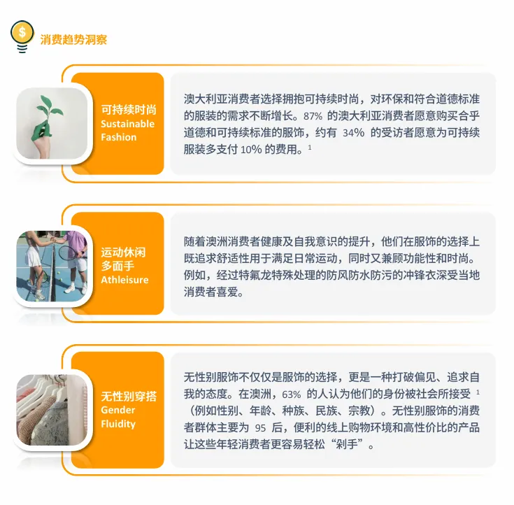 亚马逊澳洲站点怎么样?