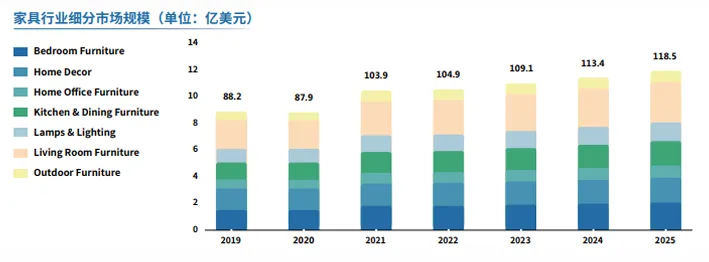 亚马逊澳洲站点怎么样?