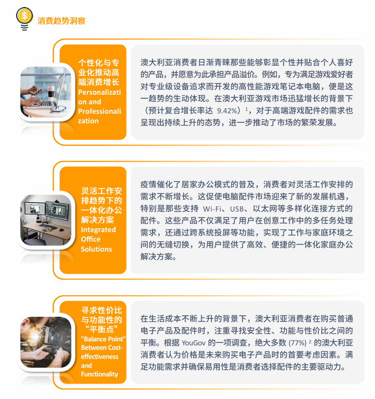 亚马逊澳洲站点怎么样？