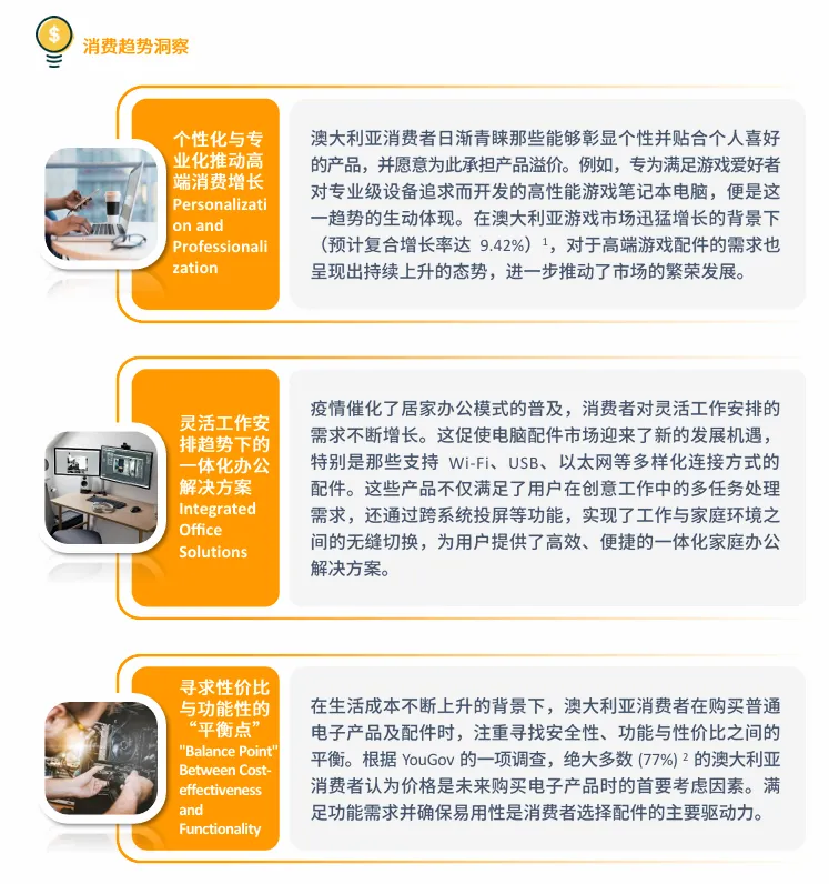 亚马逊澳洲站点怎么样?