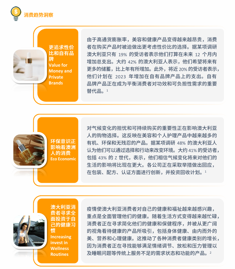 亚马逊澳洲站点怎么样？